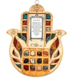 ברכת העסק או בית